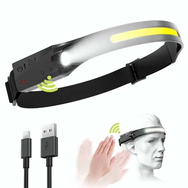 Linterna recargable cabeza- resistente al agua